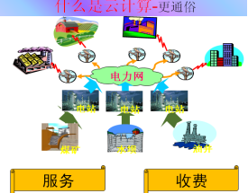 ˵: C:\Documents and Settings\Administrator\Application Data\Tencent\Users\443424910\QQ\WinTemp\RichOle\H_W7AHBBBZV2~FIR8YD(X~F.png
