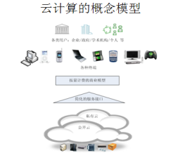 ˵: C:\Documents and Settings\Administrator\Application Data\Tencent\Users\443424910\QQ\WinTemp\RichOle\]7IXRM3(LIU]O}FC{DF`$@D.png