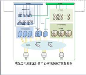 ˵: C:\Documents and Settings\Administrator\Application Data\Tencent\Users\443424910\QQ\WinTemp\RichOle\B]CY`F5G9PNN558)GV5[L%G.png